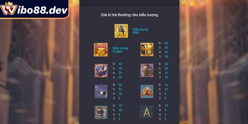 Hiểu rõ luật tham gia 