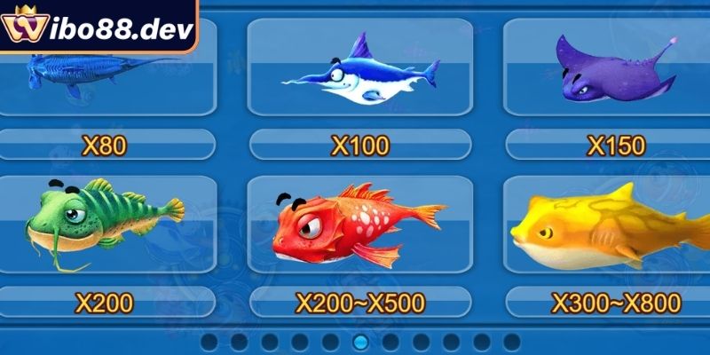 Bắn Cá Đại Dương Wibo88 – Chinh Phục Biển Sâu Rinh Quà To 2 Hệ thống sinh vật và boss