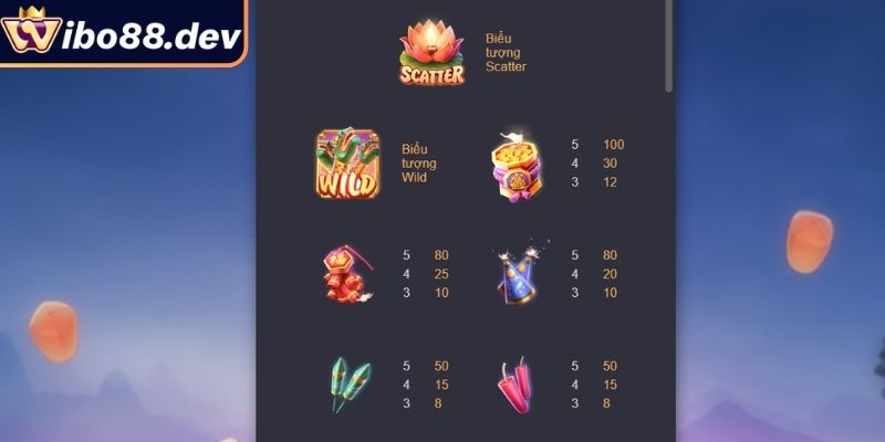 Vòng quay miễn phí 